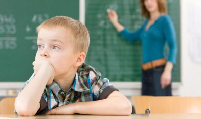 Dikkat Eksikliği Nedir?