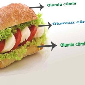 ETKİLİ İLETİŞİMDE SANDVİÇ TEKNİĞİ