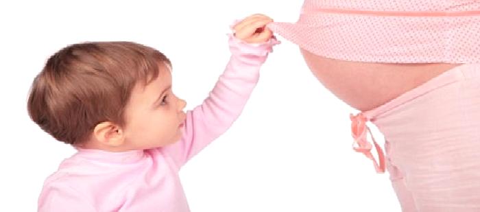 Gebelik Planlandığında