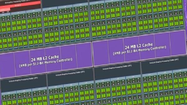 Nvidia GH100 çekirdeği sızdırıldı