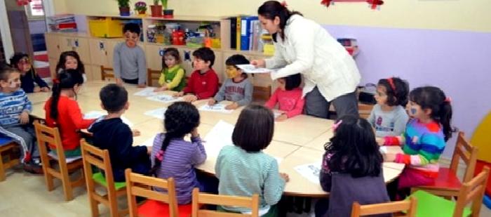 Okul Öncesi Kurumların Önemi