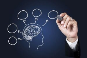 Anksiyete Nedir?