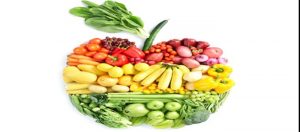 Doğru Beslenme ile Daha Genç ve Parlak Bir Cilde Sahip Olabilirsiniz!