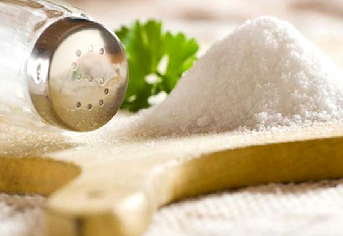 Hipertansiyon Nedir?