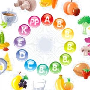 Kansızlık ve Vitaminler