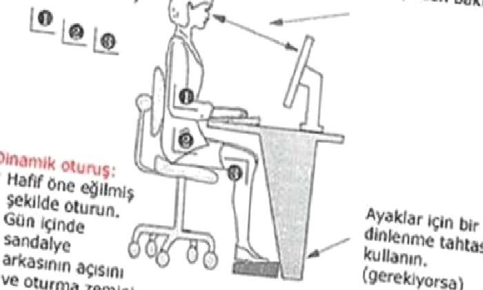 Masa Başında Doğru Oturma Ve Ergonomik Öneriler