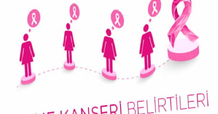 MEME KANSERİ BELİRTİLERİ – MEME BAŞI AKINTISI