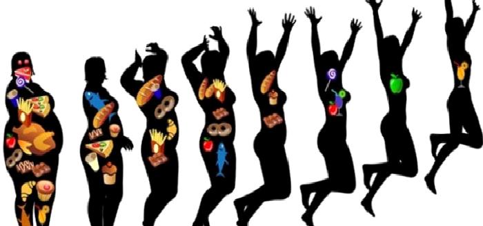 Obezite Nedir?