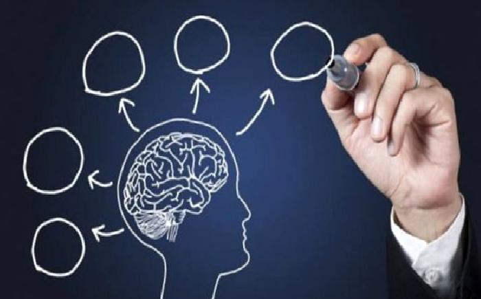 Psikolojik Dayanıklılık