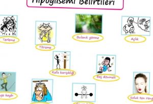 Reaktif Hipoglisemi Üzerine