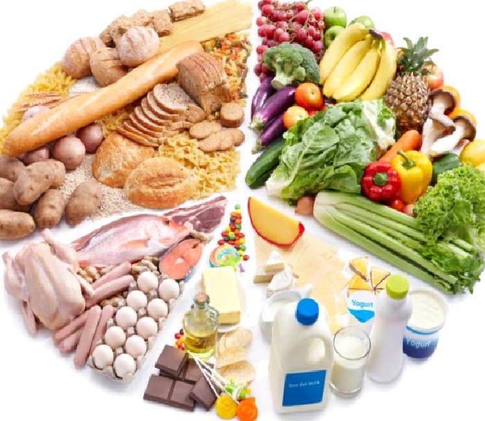 SAĞLIKLI   BESLENME KURALLARI