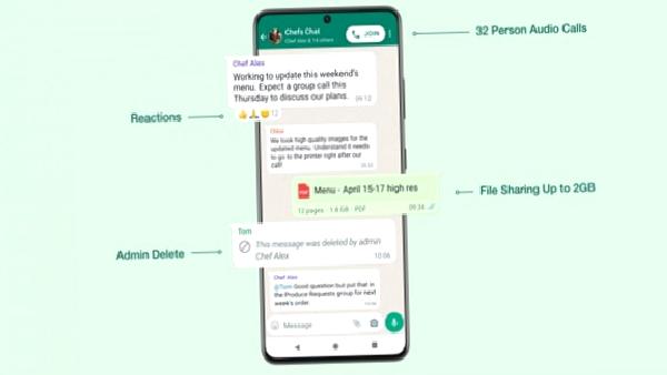 WhatsApp Topluluklar geliyor