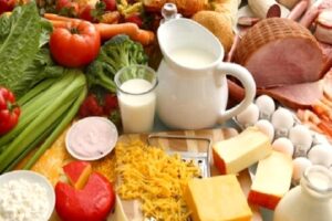 Sürdürülebilir Beslenme