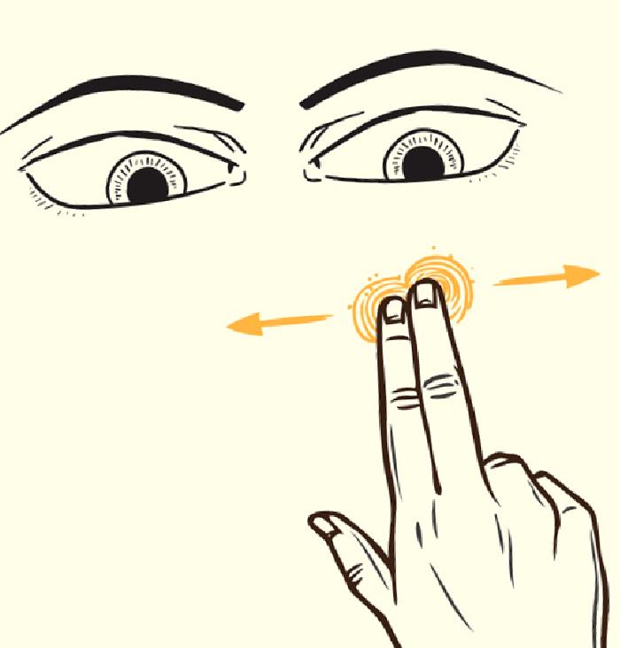 EMDR, Geçmişin Acı Anılarını Özgürleştirmek