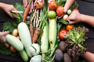 Sürdürülebilir Beslenme