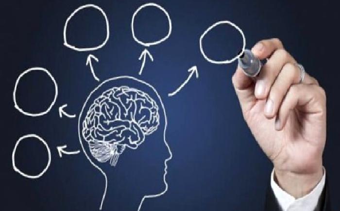 Boyun Eğicilik (Subjugation) Şeması