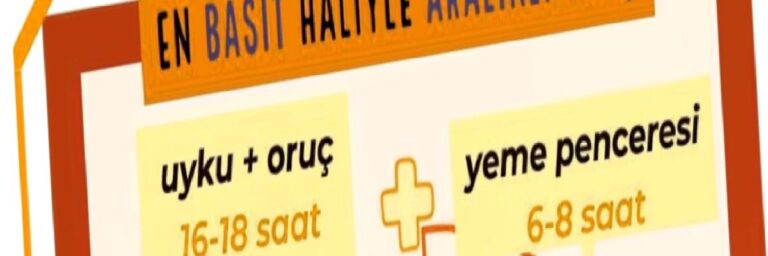 En basit haliyle Aralıklı Oruç Diyeti: Intermittent Fasting Sistemi